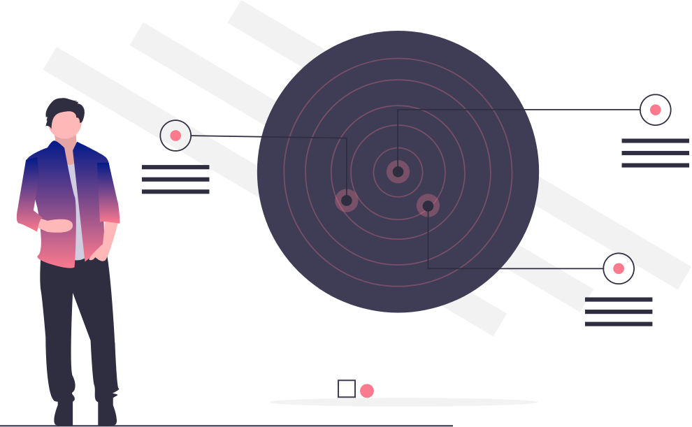 managing multiple goals