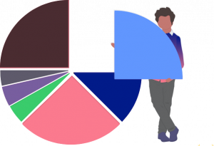 diversified portfolio