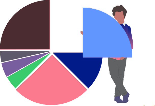 investment portfolio